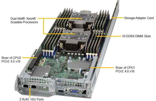 Anewtech SuperServer Anewtech Systems Supermicro Servers Supermicro Singapore  SYS-220TP-HTTR