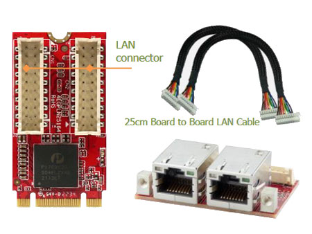 Anewtech-Systems-Flash-Storage Innodisk Embedded-Peripheral-ID-EGPL-22S2 M.2 2242 to Dual Isolated 2.5GbE LAN Module