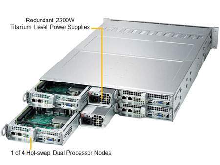 Anewtech Systems Supermicro Servers Supermicro Singapore  SuperServer SYS-220TP-HTTR Industrial Twin Server Supermicro Computer 4 Hot-plug System Nodes in 2U SYS-220TP-HTTR