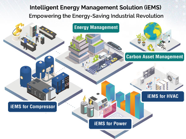 Anewtech immersion-cooling server solutions