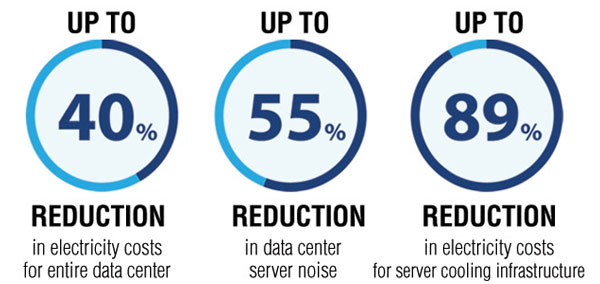 Anewtech-Systems-smart-retail-solutions