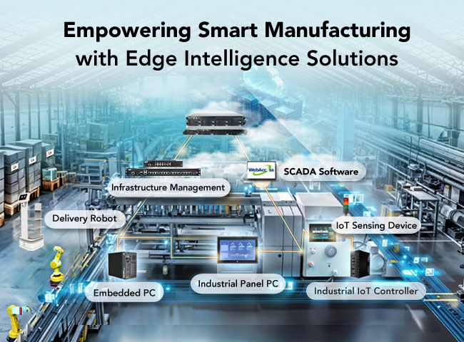 Anewtech-Systems-Remote-Industrial-IOT-Module-ADAM-Advantech