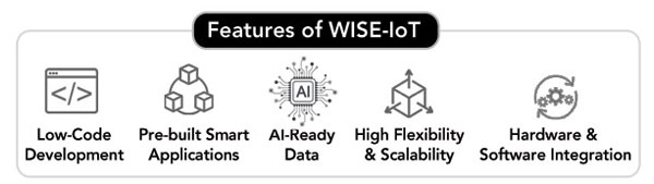 Anewtech-Systems-Rugged-mobile-laptop-Winmate