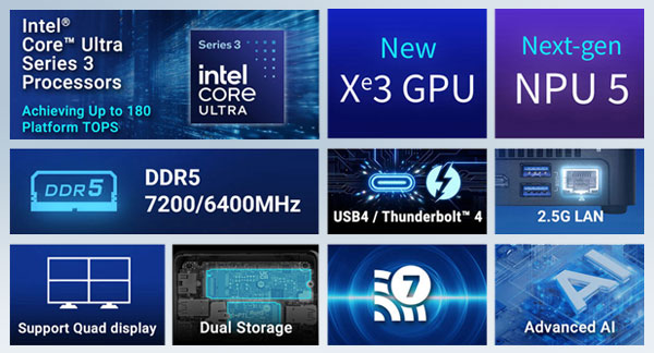 Anewtech-Systems-NUC-Embedded-PC-Asrock-Industrial-Intel-Core-Ultra-Processor