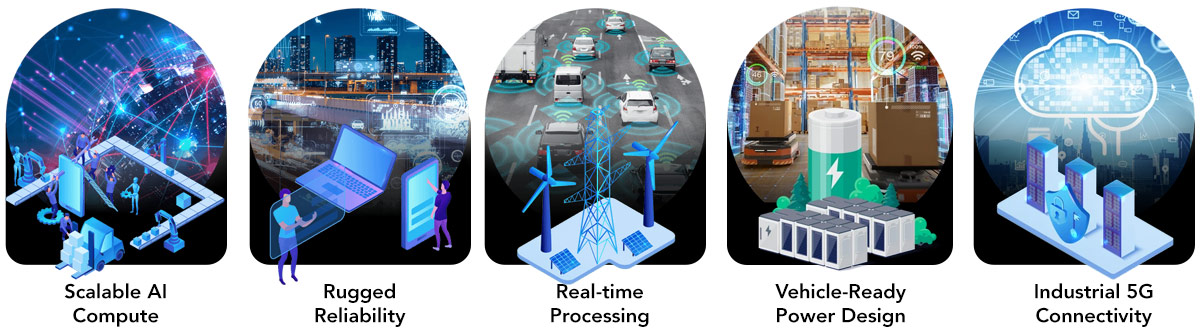 Anewtecch-Systems-Premio-vehicle-computer-Edge-AI-Application