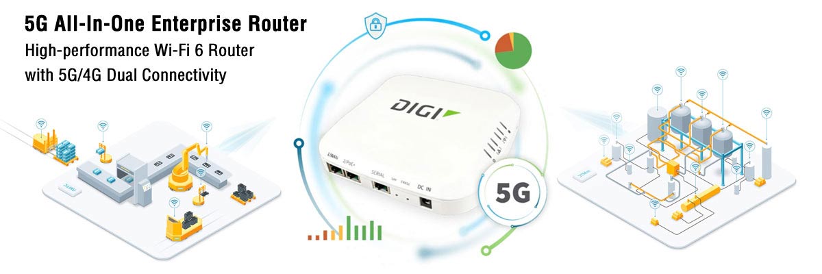 Anewtech 5g router digi-ex50 Digi International