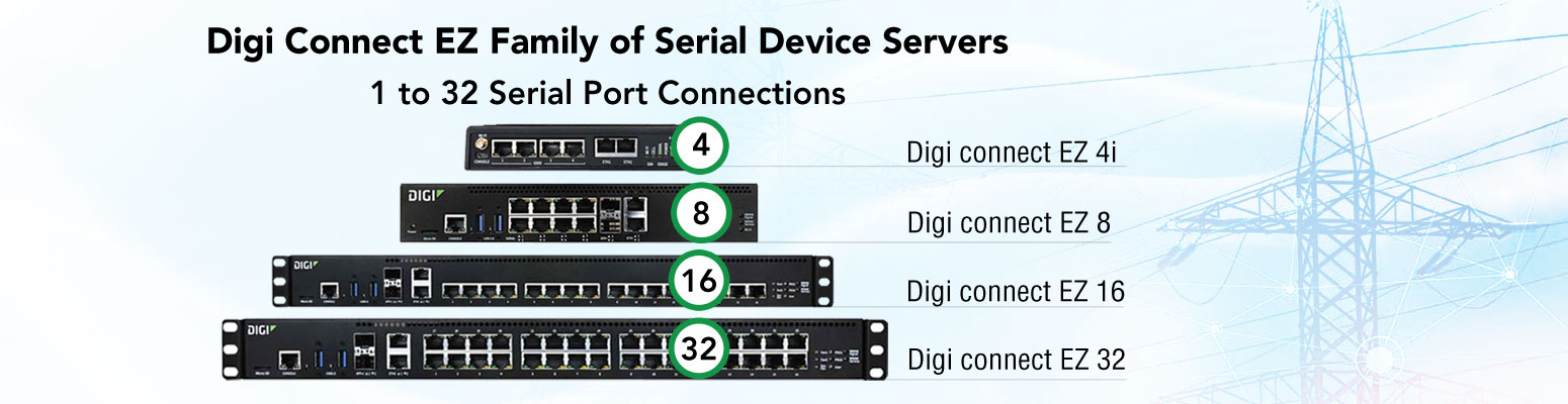 Anewtech-Digi-Connect-EZ
