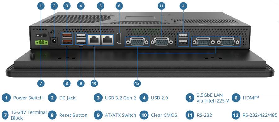 Anewtech-Inudstrial-touch-panel-pc-PPC2-C12-EHL-iei