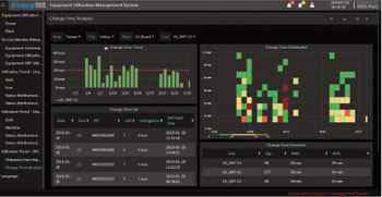 Anewtech-OEE-solution-factory-Efficiency-Management