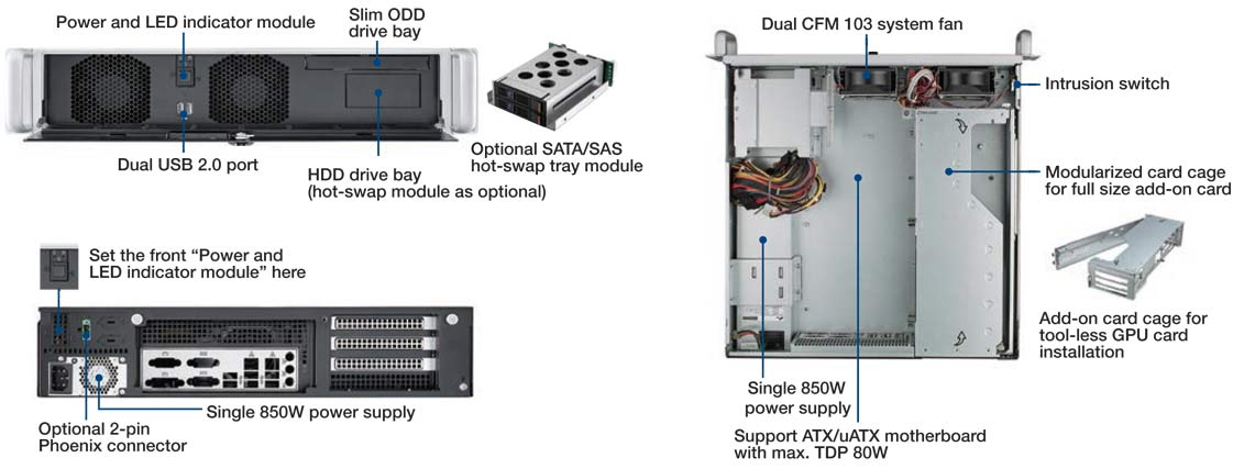 Anewtech-AD-ACP-2020G-Advantech-industrial-computer-chassis
