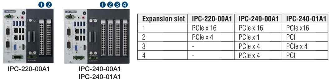 Anewtech-industrial-computer-AD-IPC-220-IPC-240-Advantech-industrial-computer-chassis