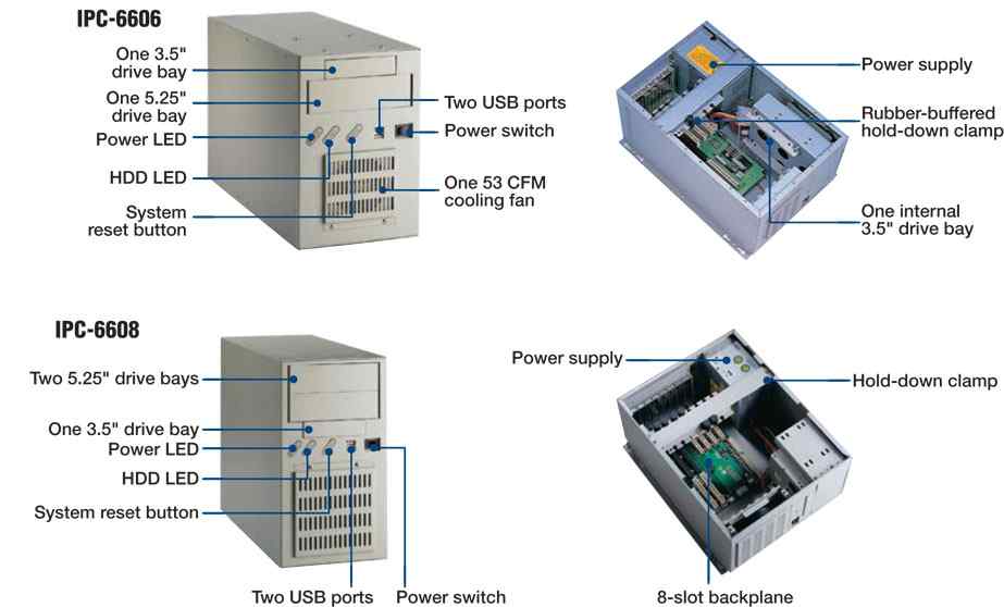 Anewtech-industrial-chassis-AD-IPC-6606-Advantech-industrial-computer-chassis