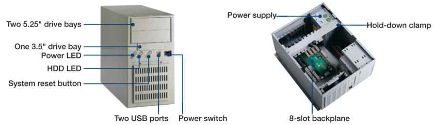 Anewtech-industrial-chassis-AD-IPC-6608-Advantech-industrial-computer-chassis