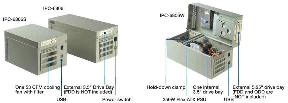 Anewtech industrial-chassis AD-IPC-6608 Advantech industrial Full/Half-Size SBC