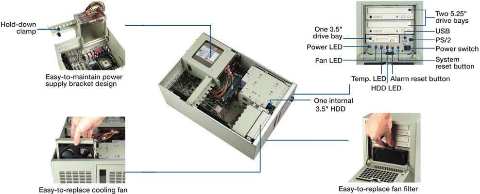 Anewtech industrial-chassis AD-IPC-7220 Advantech Chassis for ATX Motherboard