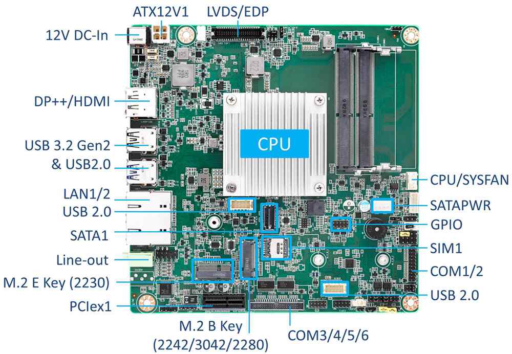 Anewtech-mini-itx-motherboard-aimb-218-Advantech-industrial-motherboard