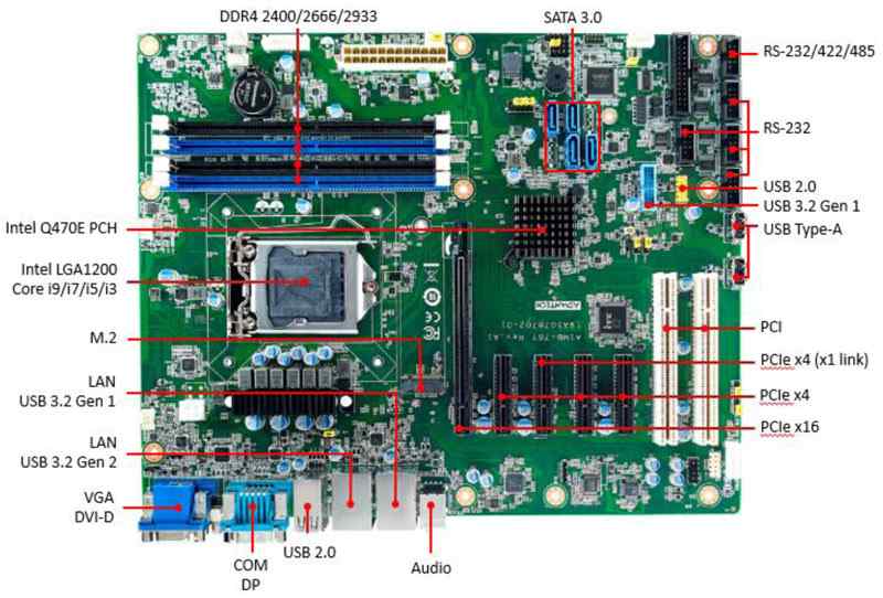 Anewtech AD-AIMB-787 Advantech Industrial Computer Industrial Motherboard ATX Motherboard