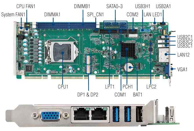 Anewtech AD-PCE-5032 Single Board Computer Advantech Industrial Computer Full-size PICMG 1.3 CPU Card