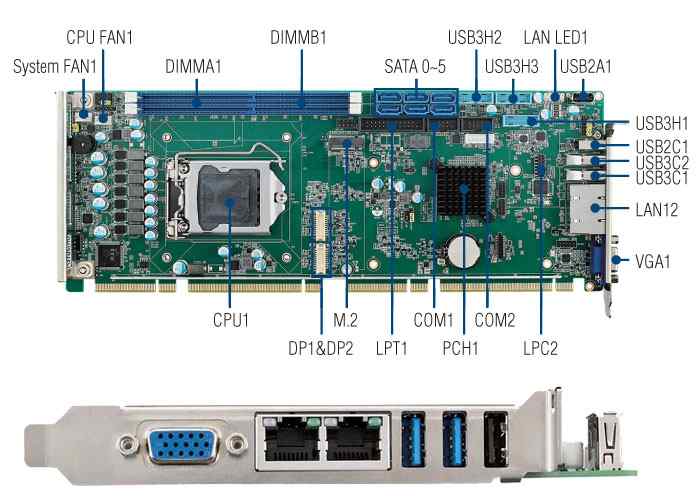 Anewtech AD-PCE-5132 Single Board Computer Advantech Industrial Computer Full-size PICMG 1.3 CPU Card