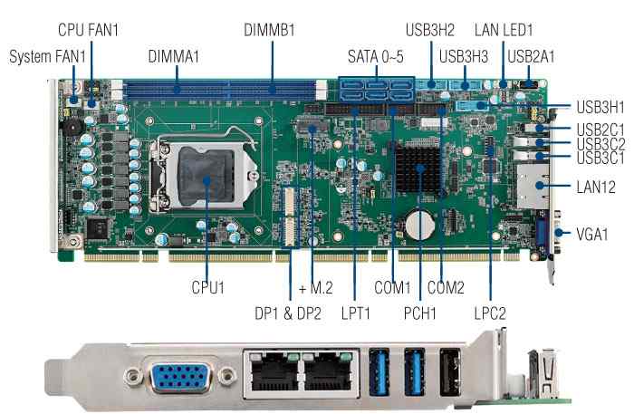 Anewtech-AD-PCE-7132-Advantech-single-board-computer