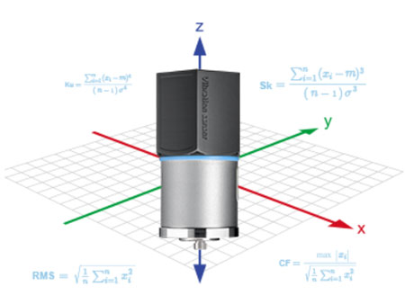 Anewtech-Systems-Advantech-WISE2410-lorawan-vibration-lorawan-3d-axis-xyz