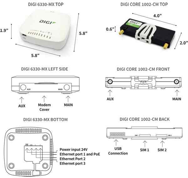 Anewtech Enterprise-Router Digi 6300-CX LTE Cellular Extender: LTE  Digi International Enterprise Cellular Extender