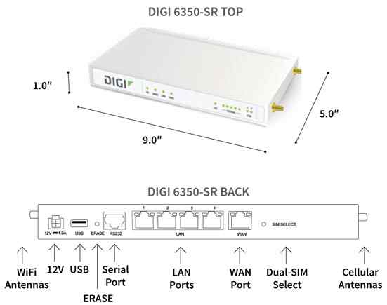 Anewtech Digi 6355-SR03 LTE router; 5 port GigE; 1 serial port Digi International Enterprise Cellular Extender