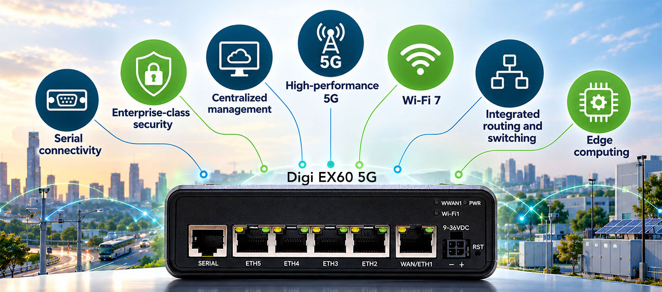 Anewtech-Systems-Cellular-Router-Transportation-Router-Digi-TX65-5G-Digi-International