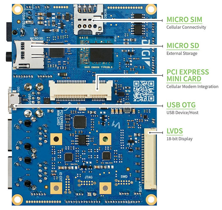Anewtech-Systems-Digi-ConnectCore-Single-Board-Computer-Digi-ConnectCore-6UL-SBC