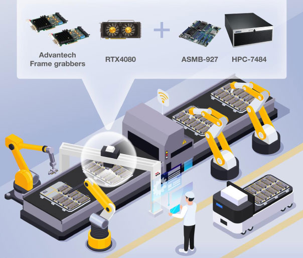 Anewtech-Systems-EATX-Motherboard-ASMB-927-Advantech-Singapore