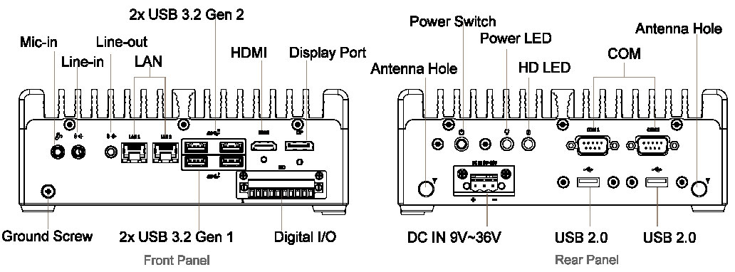 Anewtech-Systems-Embedded-PC-AI-Edge-System-P-RCO-1000-EHL-10-Premio-mechanical.