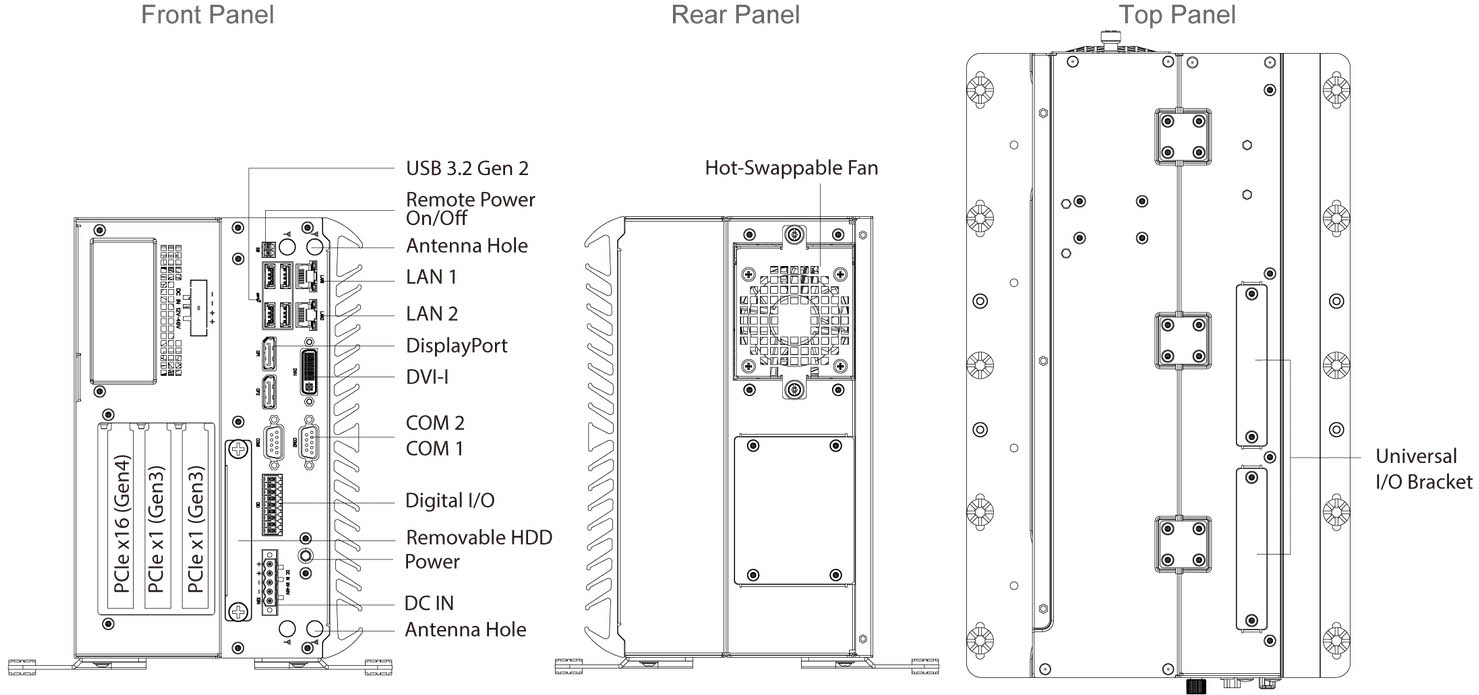 Anewtech-Systems-Embedded-PC-AI-Edge-System-P-VCO-6000-RPL-3-2PWR-Premio-mechanical.