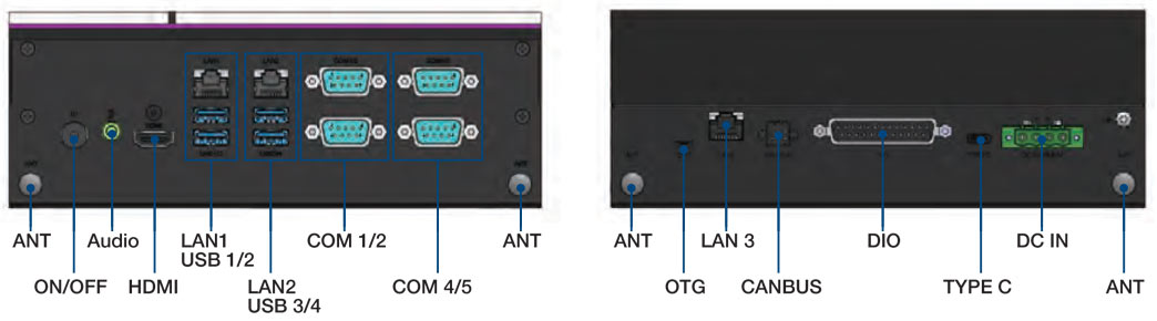 Anewtech AI-Inference-System AD-AIR-030 Advantech Embedded System