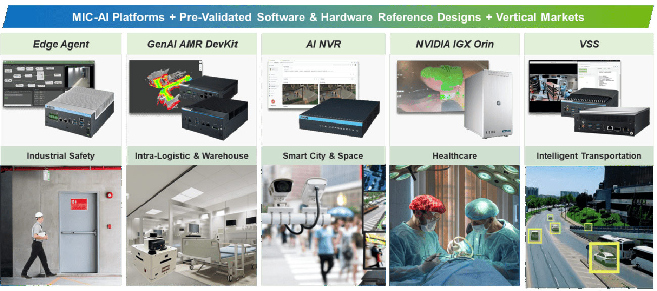 Anewtech-Systems-Embedded-PC-AI-Inference-System-AD-MIC-742-AT-Nvidia-Advanatech