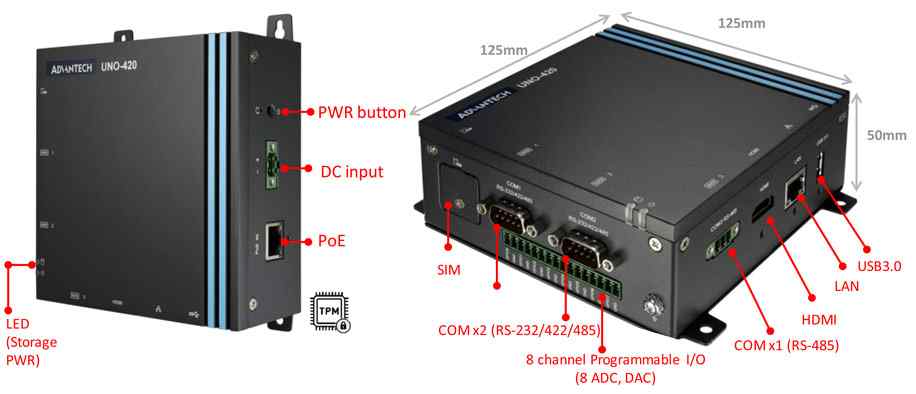 Anewtech AD-UNO-420 Embedded Automation Controller Embedded Computer Advantech Embedded System