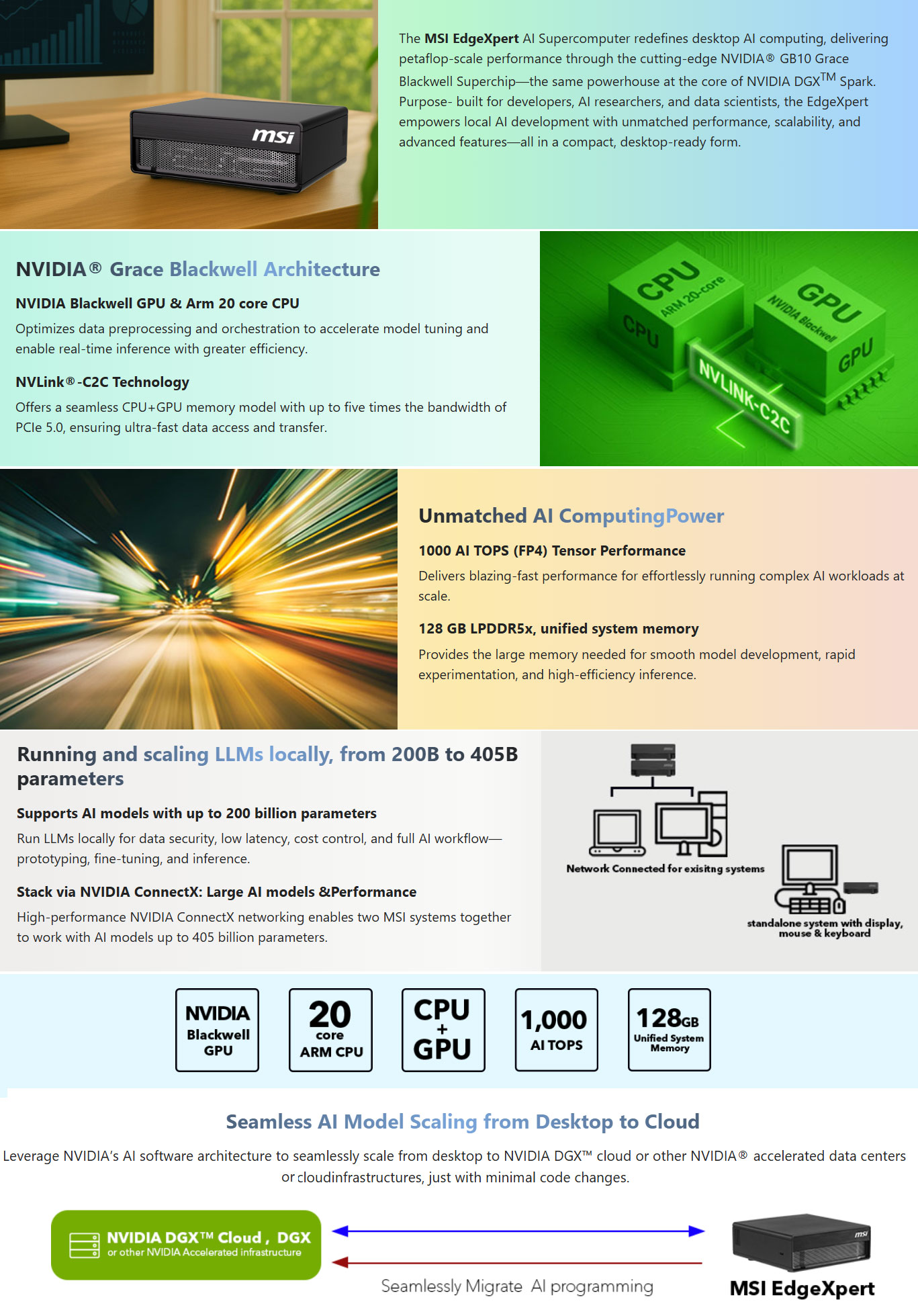 Anewtech-Systems-Embedded-PC-AI-Inference-System-AI-Supercomputer-Edgeexpert-MSI-IPC-Singapore