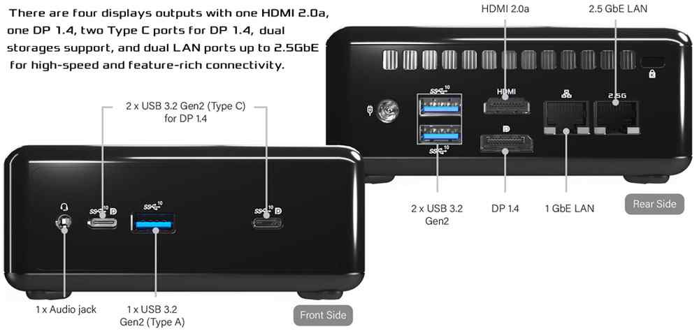 Anewtech Embedded Computer AsRock Industrial Embedded System Embedded Box PC AS-NUC-BOX-1165G7-connectivity 