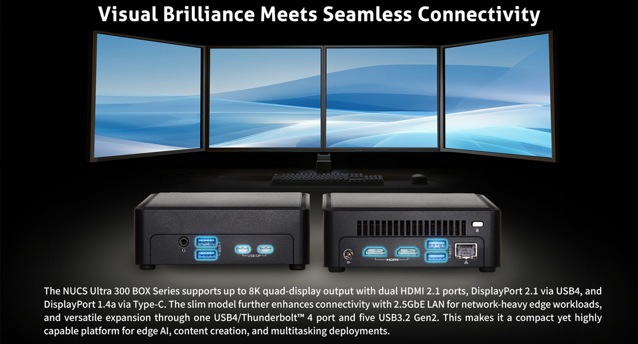Anewtech-Systems-Embedded-PC-AI-Inference-System-AS-NUCS-BOX-358H-4displays