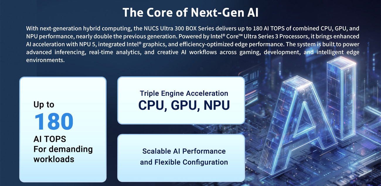 Anewtech-Systems-Embedded-PC-AI-Inference-System-AS-NUCS-BOX-358H-ai.