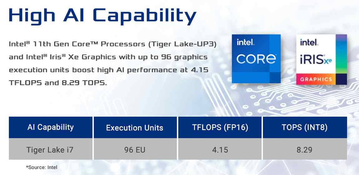 Anewtech AS-iBOX-6305E Fanless Embedded PC Embedded Computer AsRock Industrial Embedded System