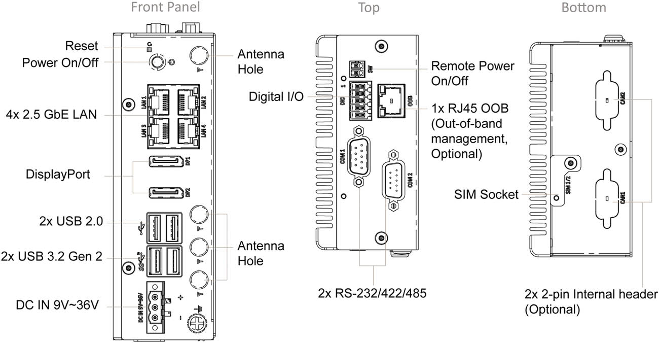 Anewtech-Systems-Embedded-PC-AI-Inference-System-CT-DCO-1000-ASL-Premio-Mechanical.