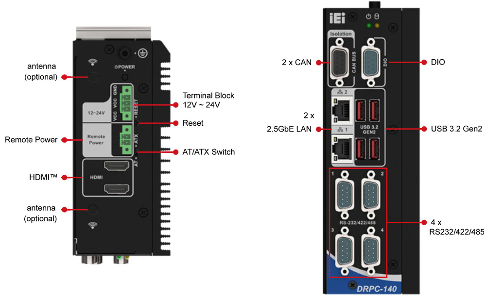 Anewtech-Systems Embedded-PC AI-Inference-System-I-DRPC-140-EHL Fanless Embedded System