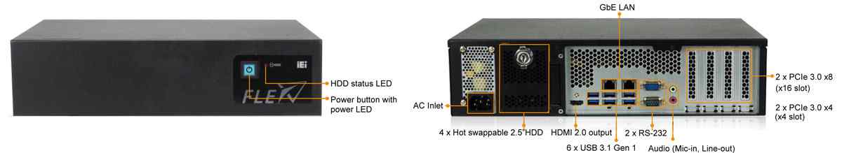 Anewtech Embedded Computer Edge AI Inference PC Embedded System I-FLEX-BX200-Q370