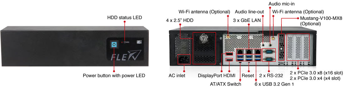 Anewtech embedded system I-FLEX-BX210-Q470  IEI Embedded PC