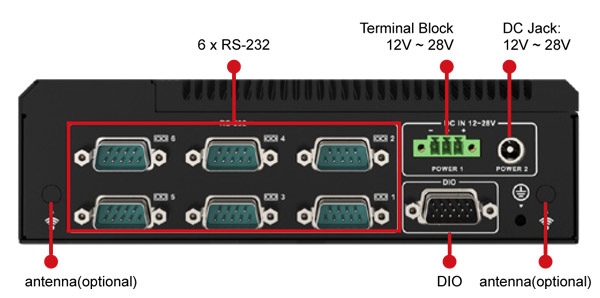 Anewtech-Systems-Embedded-PC-AI-Inference-System-I-TANK-630-EHL Fanless Embedded System