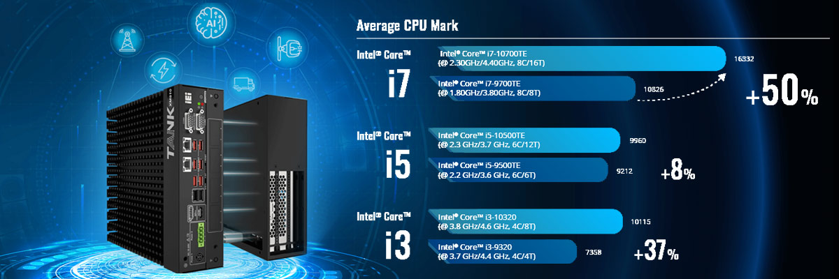 Anewtech embedded pc I-TANK-XM810 iei Industrial PC