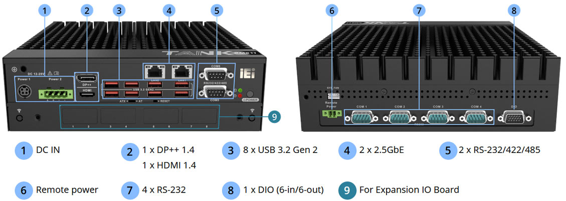 Anewtech-embedded-pc-I-TANK-XM811-iei