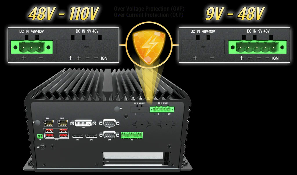 Anewtech-Systems-Embedded-PC-AI-Inference-System-P-ACO-6000-CML-Premio-Railwa