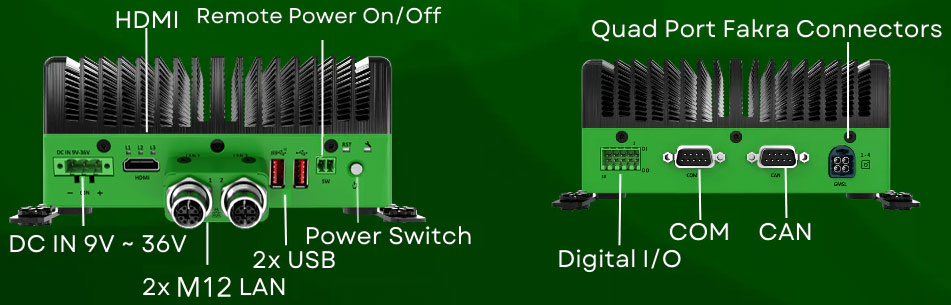 Anewtech-Systems-Embedded-PC-AI-Inference-System-P-JCO-1000-ORN-C_2M12-Premio-Nvidia-Jetson-Orin-NX-io