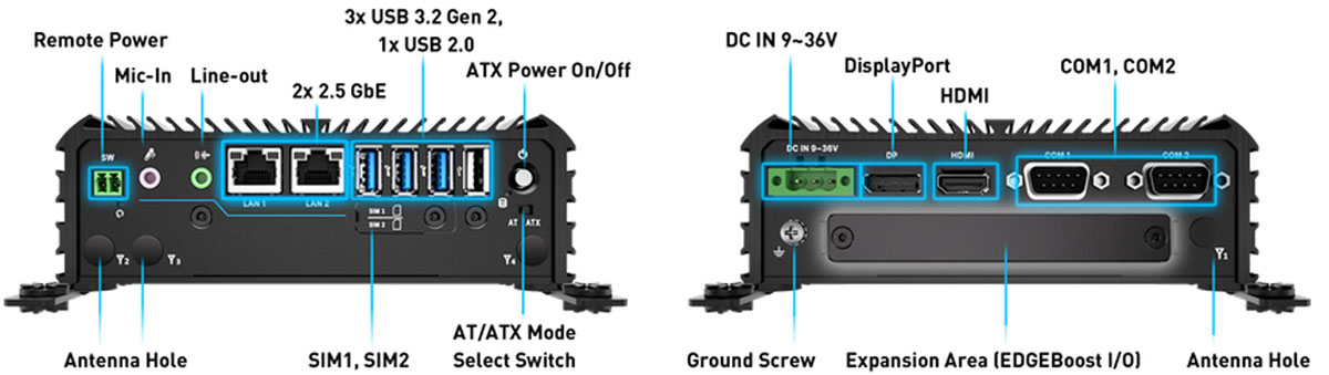 Anewtech-Systems-Embedded-PC-AI-Inference-System-P-RCO-1000-ASL-10-Premio-io-connectivity